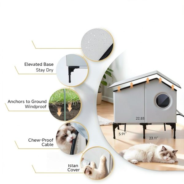 Heated Outdoor Cat House Txunocy Waterproof Insulated Shelter ZLC-CAT-4